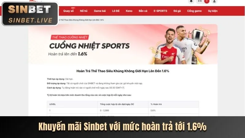 Trận đấu bóng đá sôi động tại sân vận động lớn